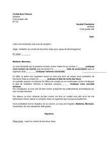 Modèle lettre résiliation bail pour travaux